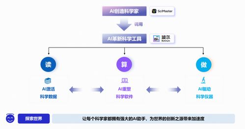 深勢科技獲聯(lián)想創(chuàng)投等總額超8億人民幣C輪融資，信息技術(shù)咨詢服務(wù)迎來新突破